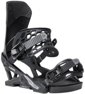 Кріплення для сноуборду Jones Meteorite - фото