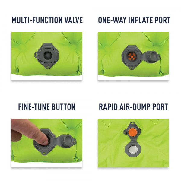 Килимок надувний Sea To Summit Air Sprung Comfort Light Insulated Mat - фото