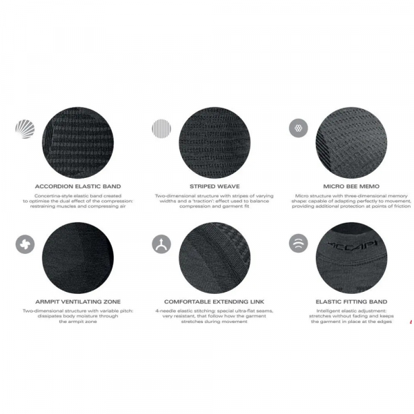 Термоштани чоловічі Accapi Ergowool - фото