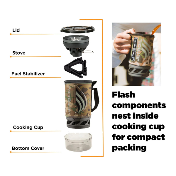 Система приготування їжі Jetboil Flash - фото