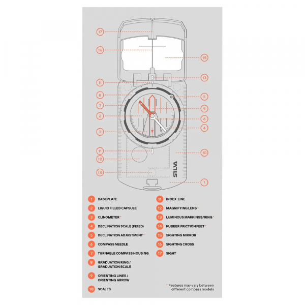 Компас Ranger S - фото