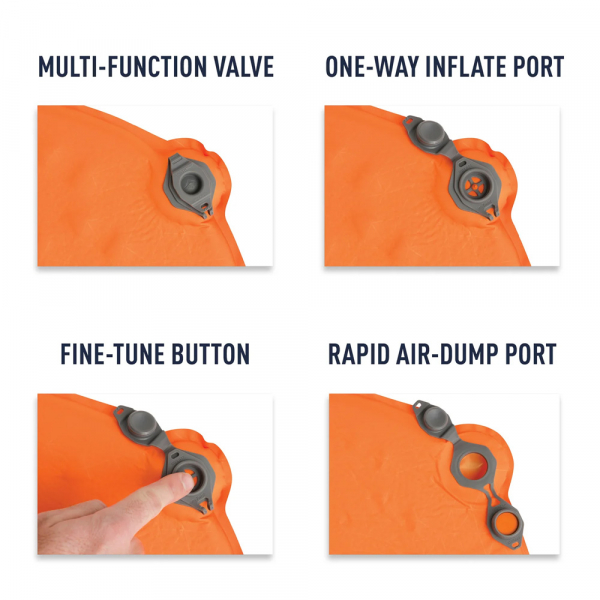 Килимок самонадувний Sea To Summit Self Inflating UltraLight Mat 25mm - фото