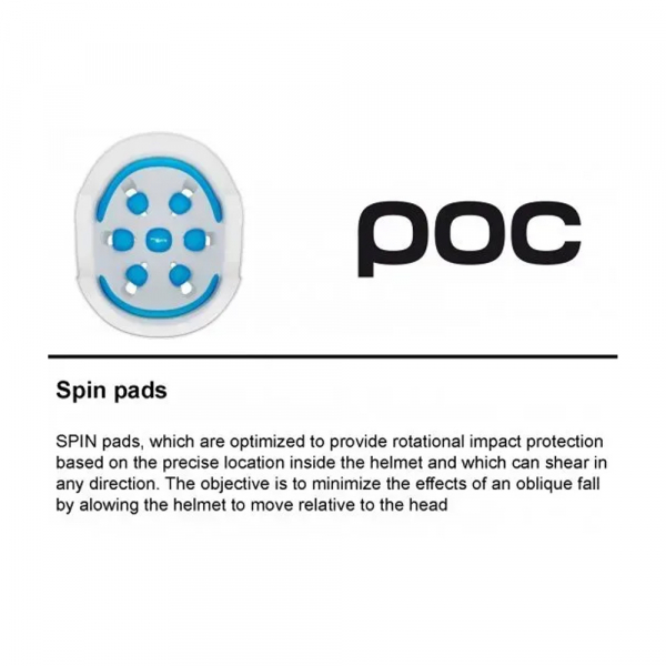 Змінна підкладка для шолома POC Axion SPIN Pad Kit - фото