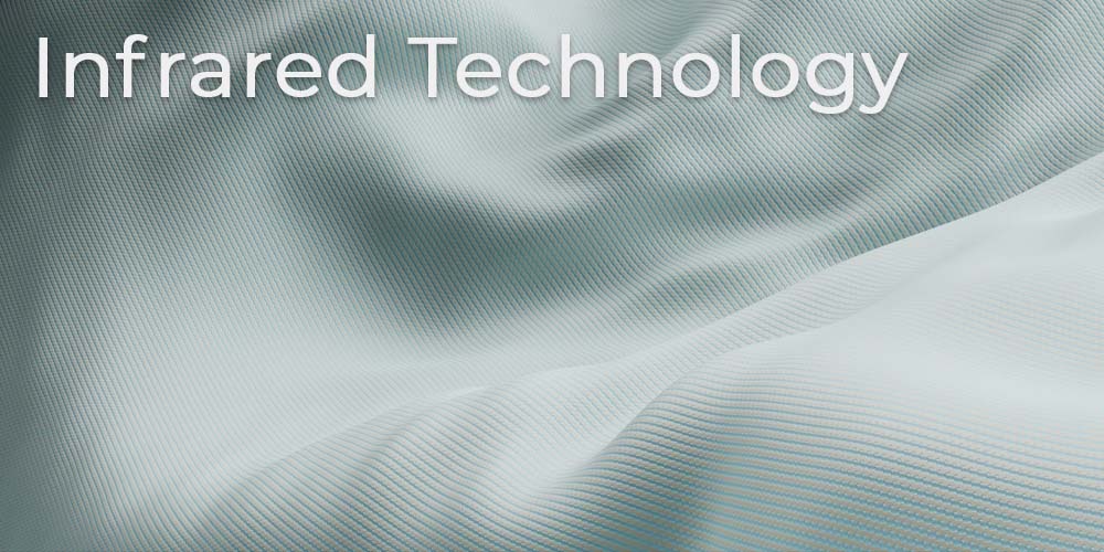 Структура інфрачервоного волокна Accapi