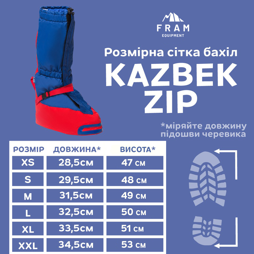 Розмірна сітка бахіл - Fram-Equipment