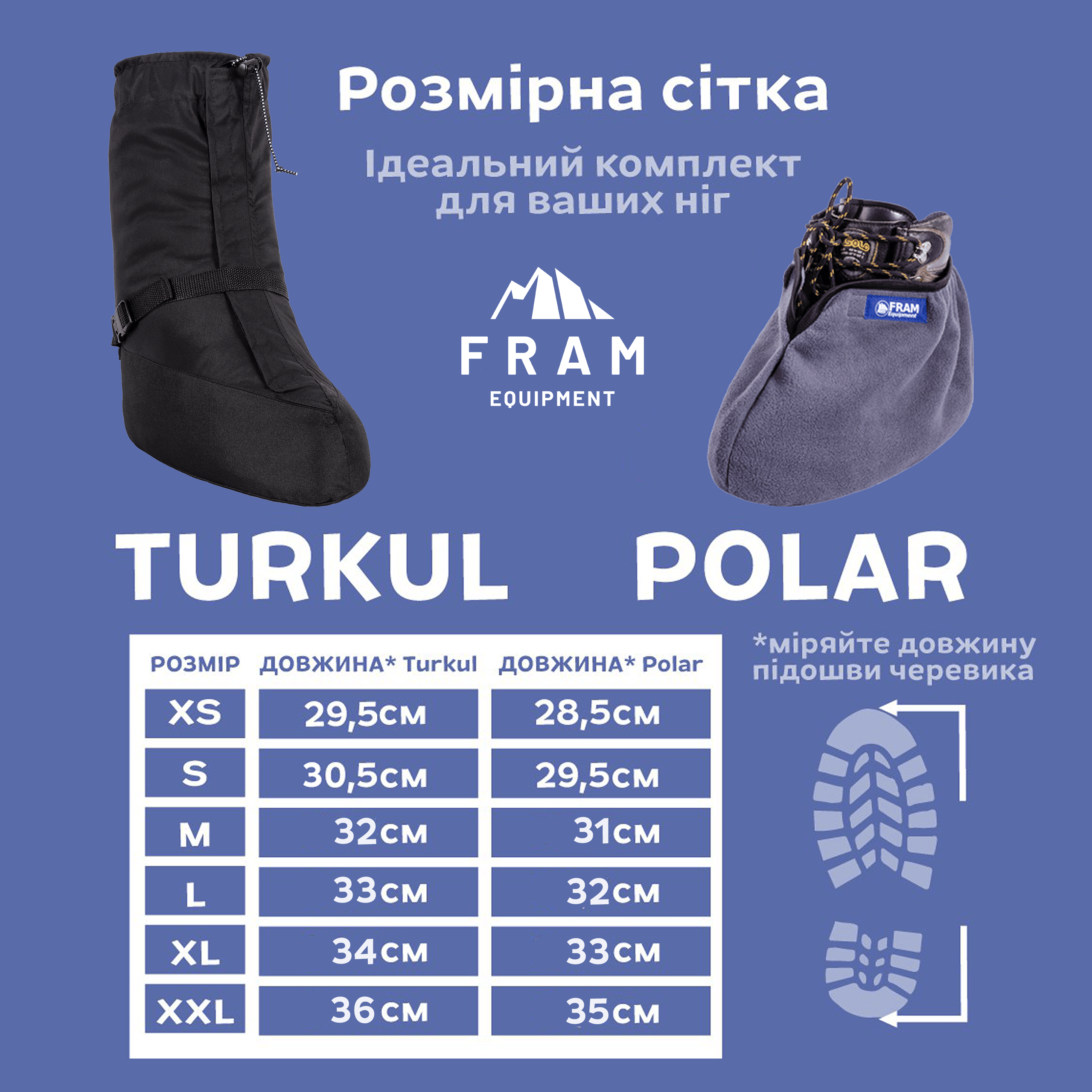 Розмірна сітка - Fram-Equipment